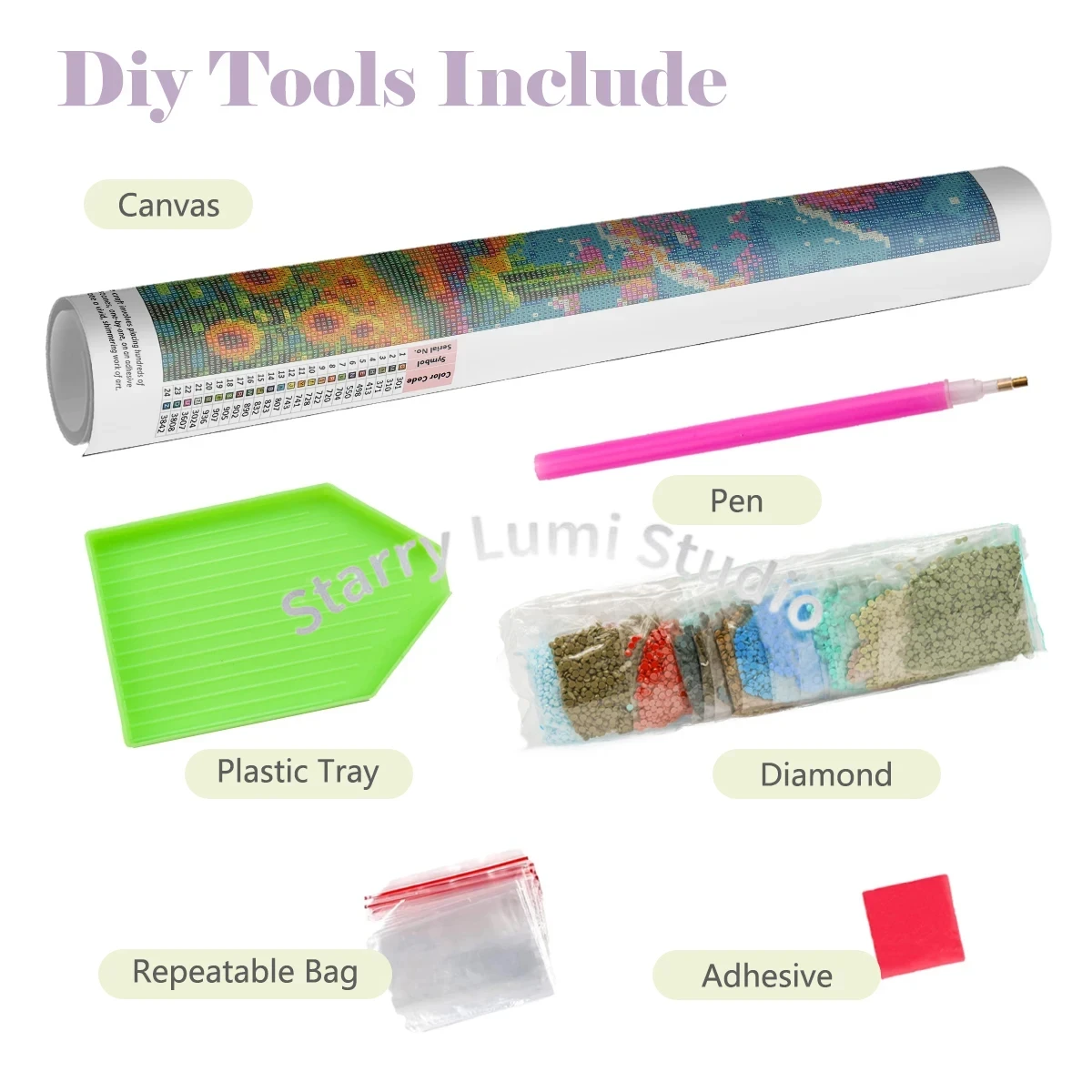 Fruit Cup 5D DIY Diamond Paint - огляд і ціна Resin Craft Kit